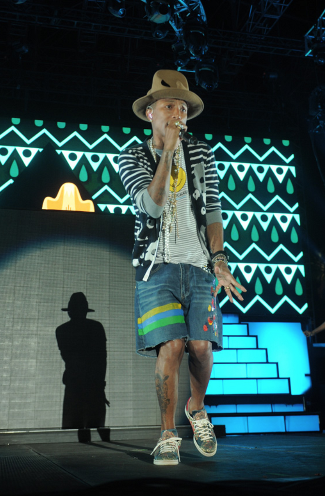 Best Coachella Sets