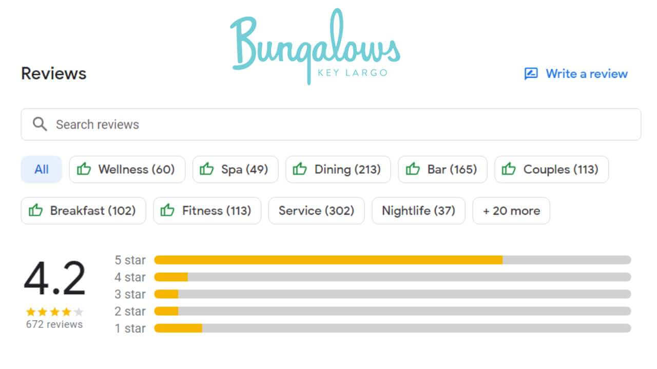 google reviews of customers that stayed at the bungalows key largo