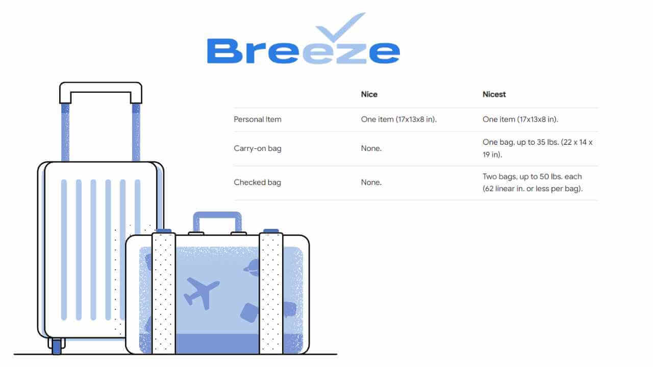 breeze airline baggage sizes