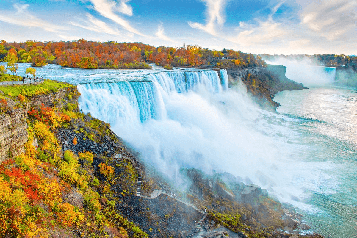 Niagara Falls – Niagara Falls, New York & Ontario